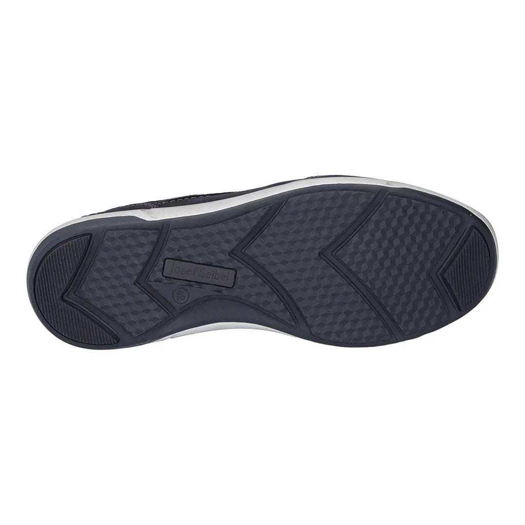 Josef Seibel 25356526 - Trainer